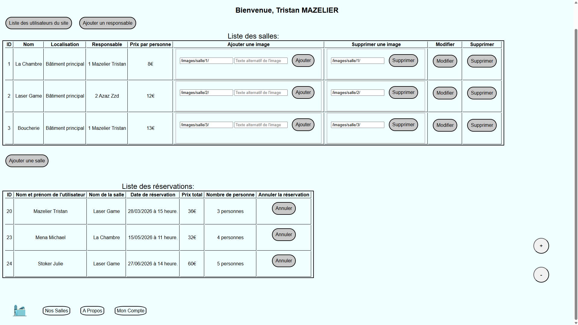 Page Espace Administrateur du site