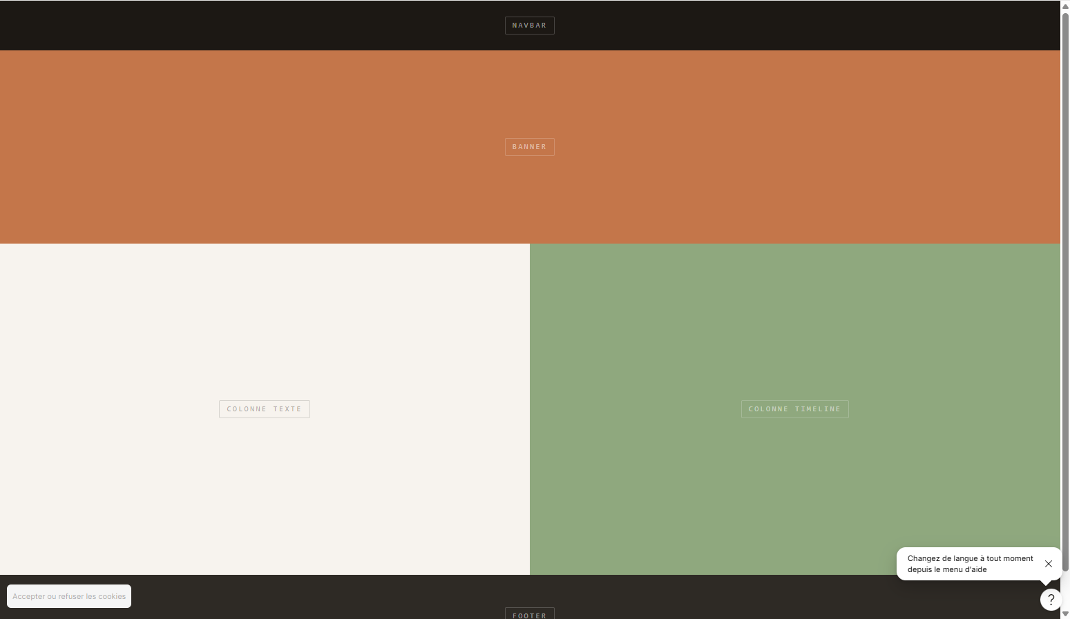 Zoning de la page Concept du site